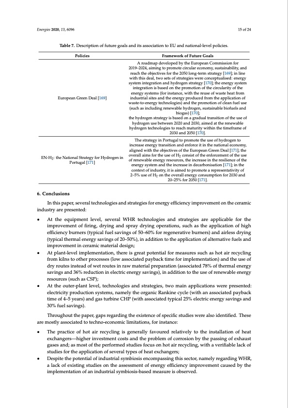 ceramic-sector-focusing-waste-heat-recovery-015