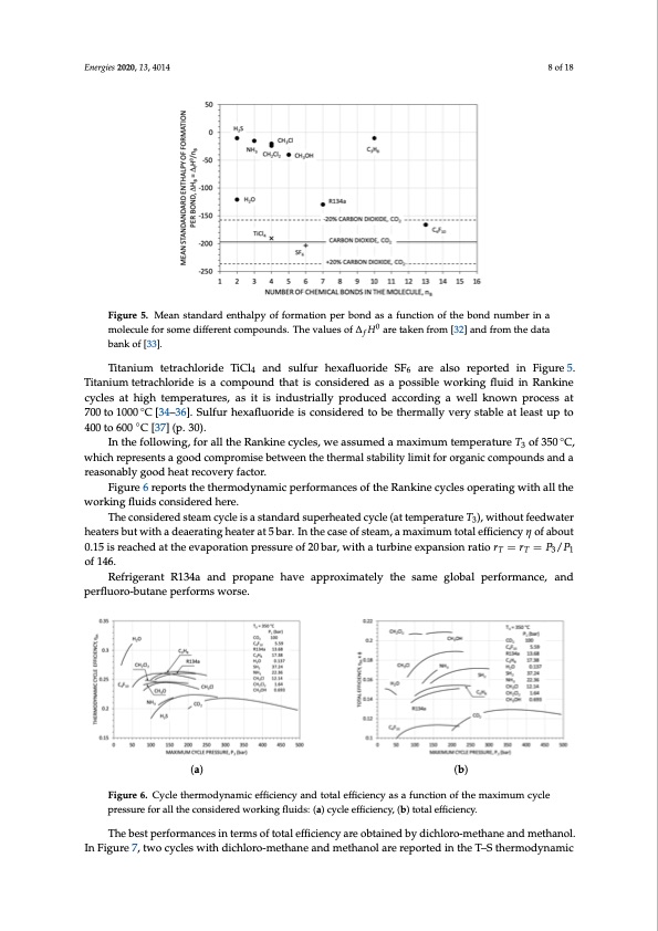 co2-mixtures-as-working-fluid-high-temperature-heat-recovery-008