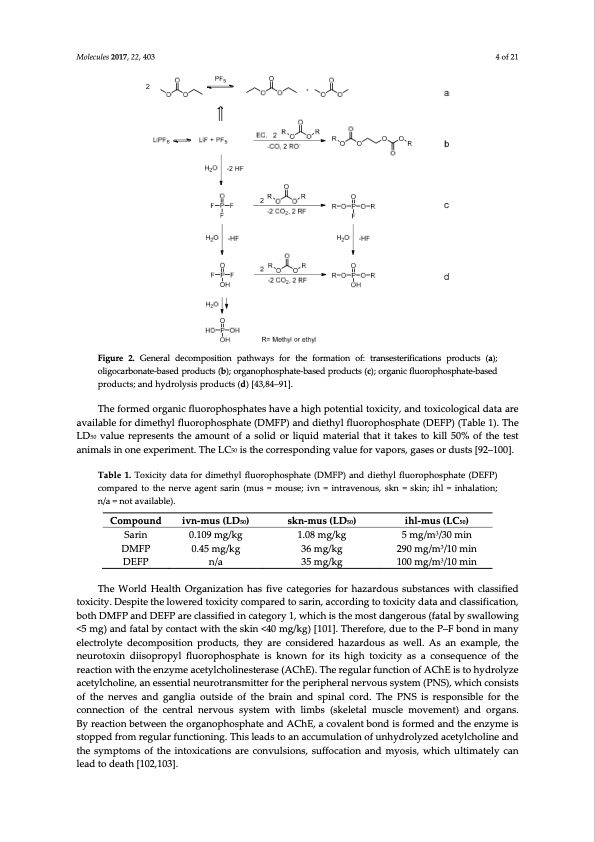 co2-recycling-and-sample-preparation-lithium-ion-battery-005