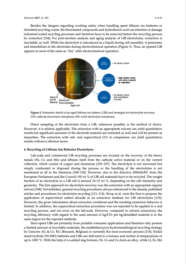 co2-recycling-and-sample-preparation-lithium-ion-battery-006