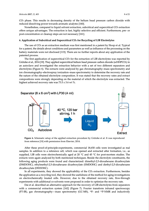 co2-recycling-and-sample-preparation-lithium-ion-battery-009