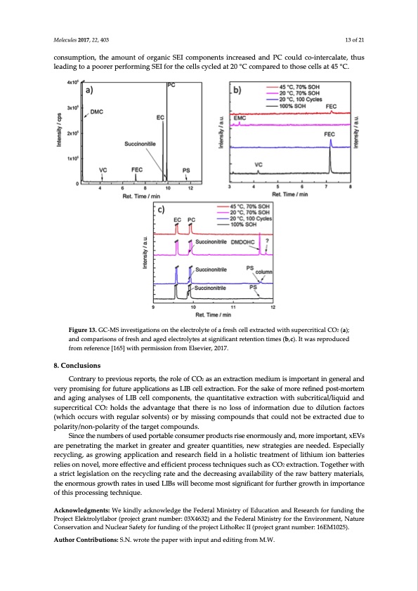 co2-recycling-and-sample-preparation-lithium-ion-battery-014
