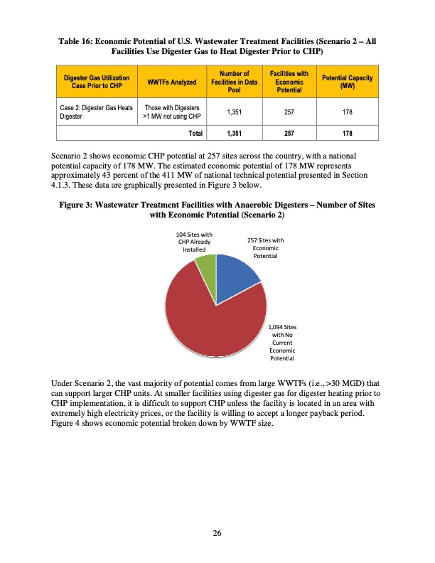 combined-heat-and-power-at-wastewater-treatment-facilities-033