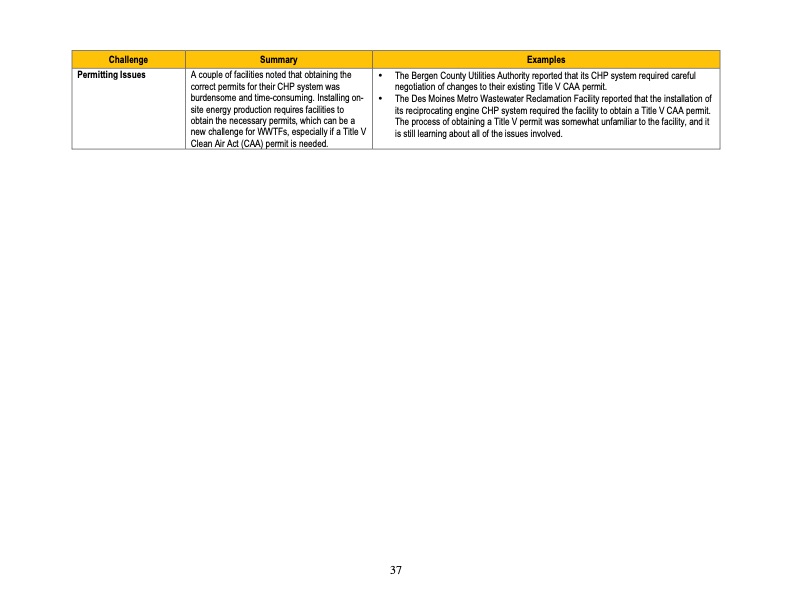 combined-heat-and-power-at-wastewater-treatment-facilities-044