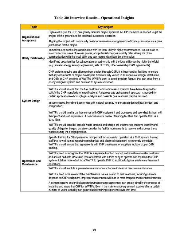 combined-heat-and-power-at-wastewater-treatment-facilities-046