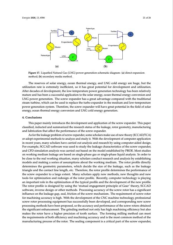 development-and-application-twin-screw-expander-021