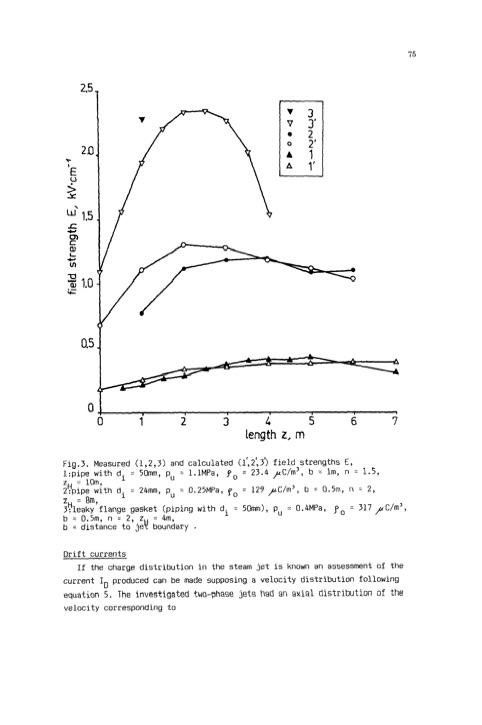electrostatic-effects-charged-steam-jets-007