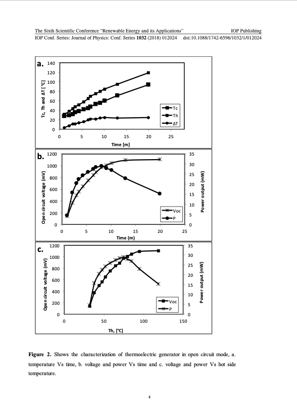 energy-harvesting-from-waste-heat-an-electrical-oven-teg-005
