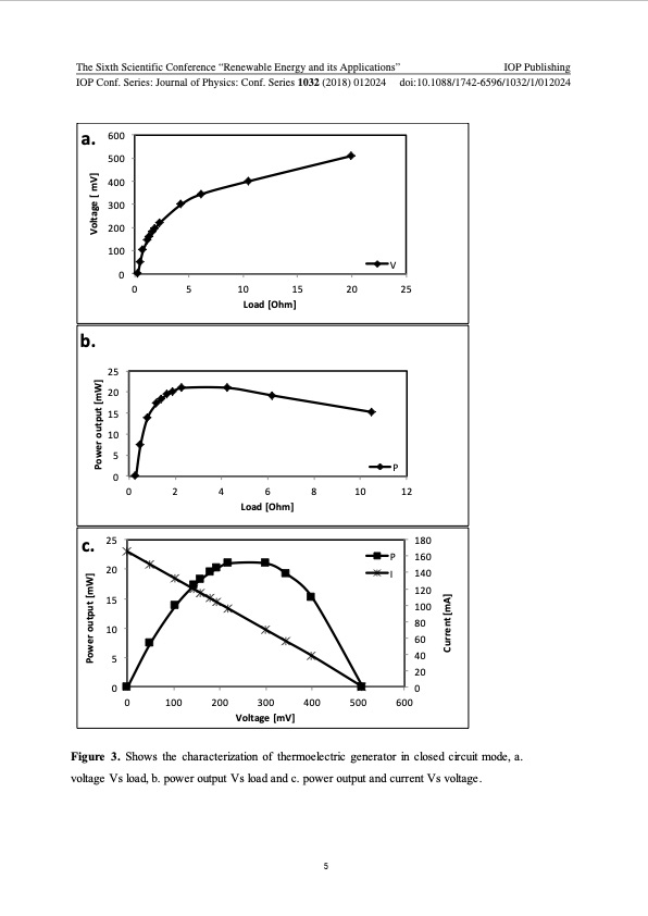 energy-harvesting-from-waste-heat-an-electrical-oven-teg-006