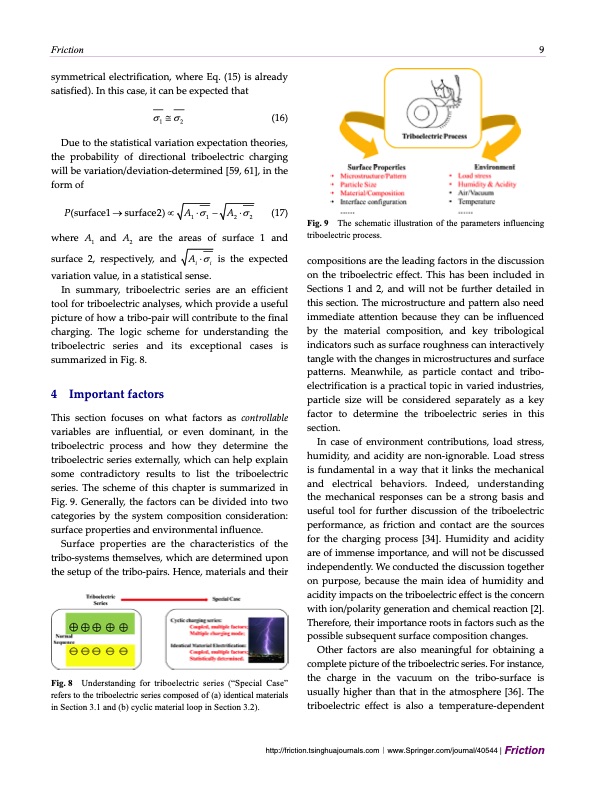 fundamental-theories-and-basic-principles-triboelectric-009