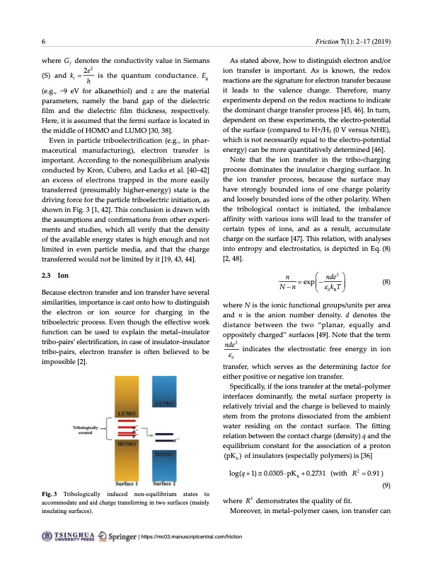 fundamental-theories-basic-principles-triboelectric-effect-005