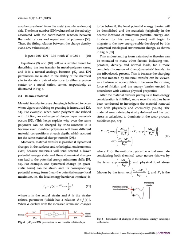 fundamental-theories-basic-principles-triboelectric-effect-006