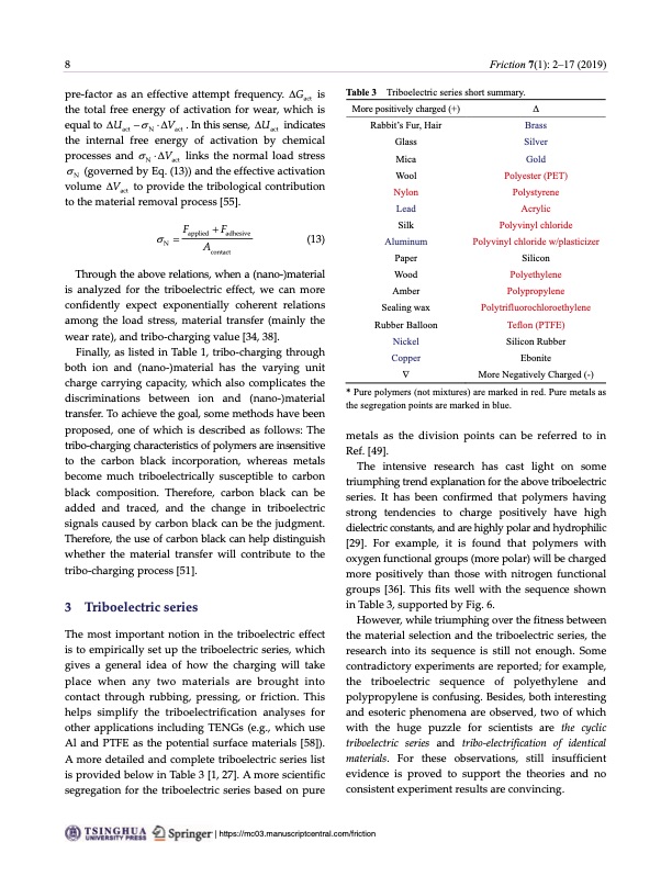 fundamental-theories-basic-principles-triboelectric-effect-007