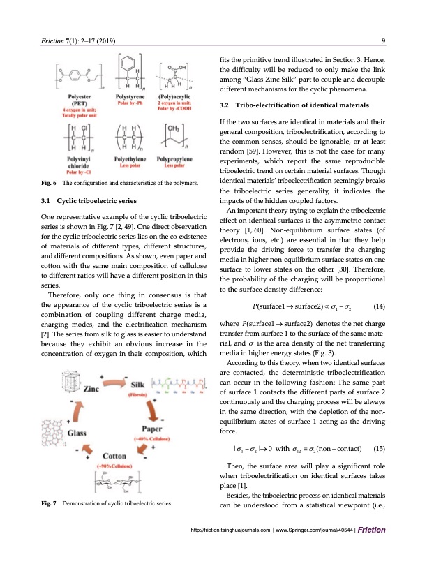 fundamental-theories-basic-principles-triboelectric-effect-008