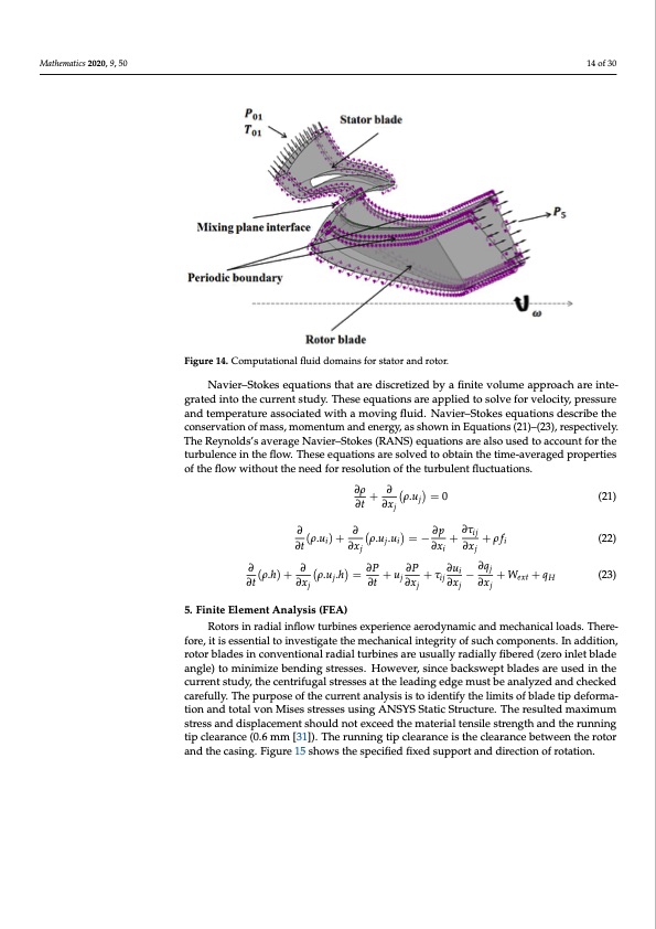 generation-3d-turbine-blades-automotive-orc-014