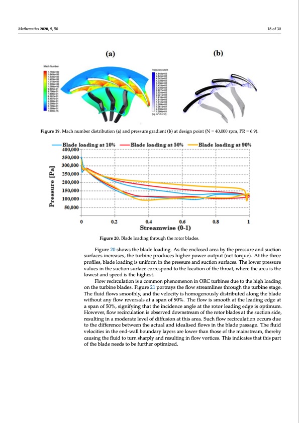 generation-3d-turbine-blades-automotive-orc-018