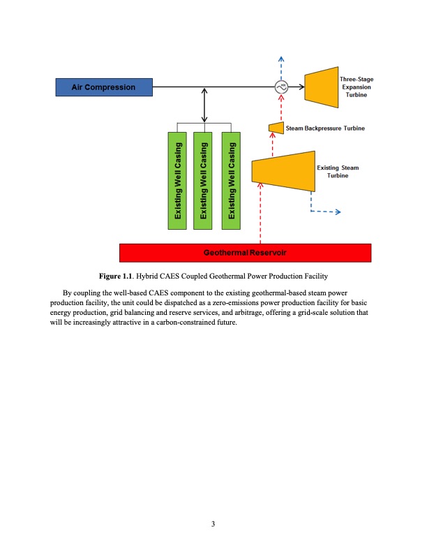geothermally-well-based-compressed-air-energy-storage-015
