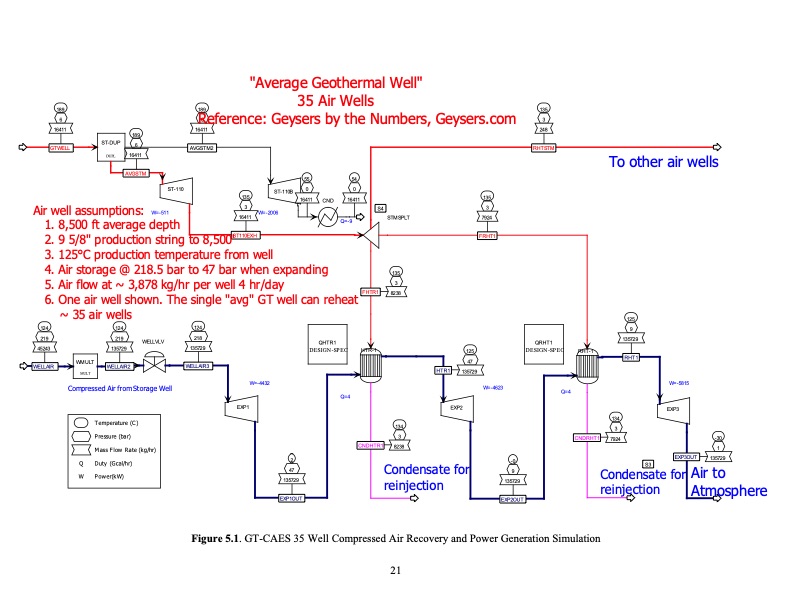 geothermally-well-based-compressed-air-energy-storage-033
