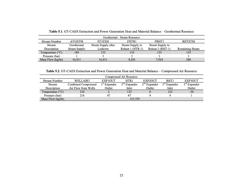 geothermally-well-based-compressed-air-energy-storage-034
