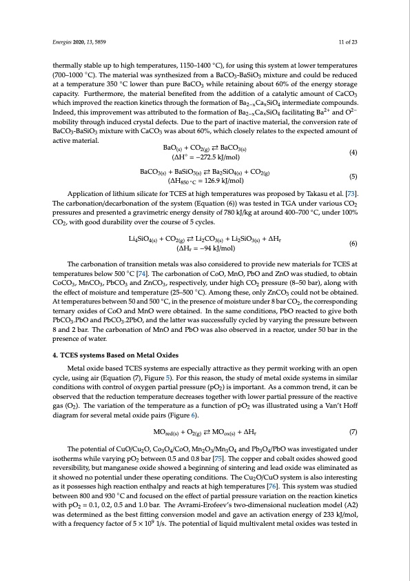 hi-temp-thermochemical-energy-storage-via-solid-gas-reaction-011