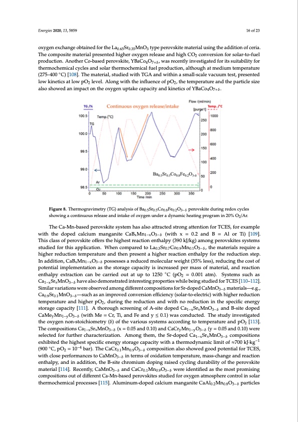 hi-temp-thermochemical-energy-storage-via-solid-gas-reaction-016