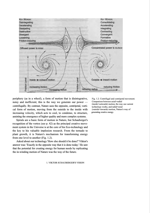 hidden-nature-insights-viktor-schauberger-026