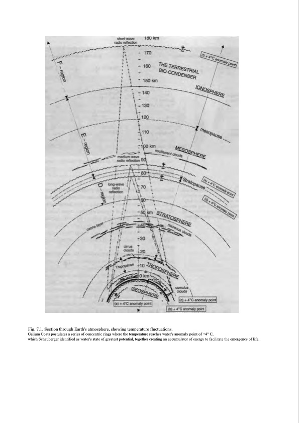 hidden-nature-insights-viktor-schauberger-084