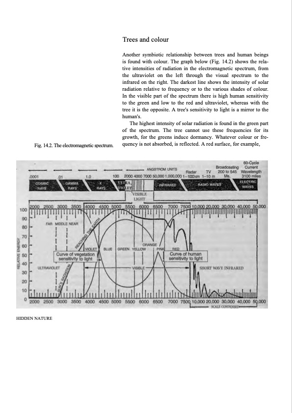 hidden-nature-insights-viktor-schauberger-165