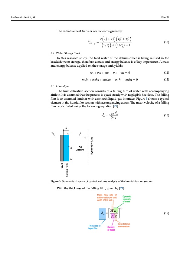 humidification-dehumidification-solar-desalination-system-015