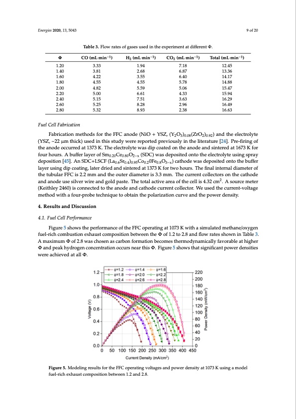 hybrid-fuel-cell-supercritical-co2-brayton-cycle-co2-storage-009