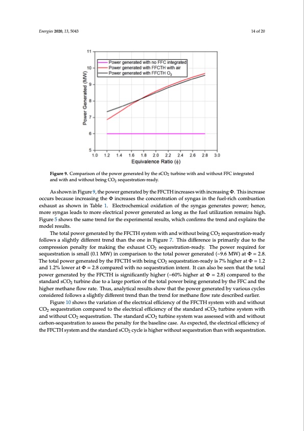 hybrid-fuel-cell-supercritical-co2-brayton-cycle-co2-storage-014