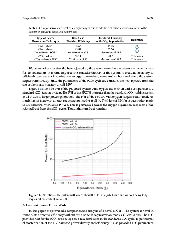 hybrid-fuel-cell-supercritical-co2-brayton-cycle-co2-storage-016