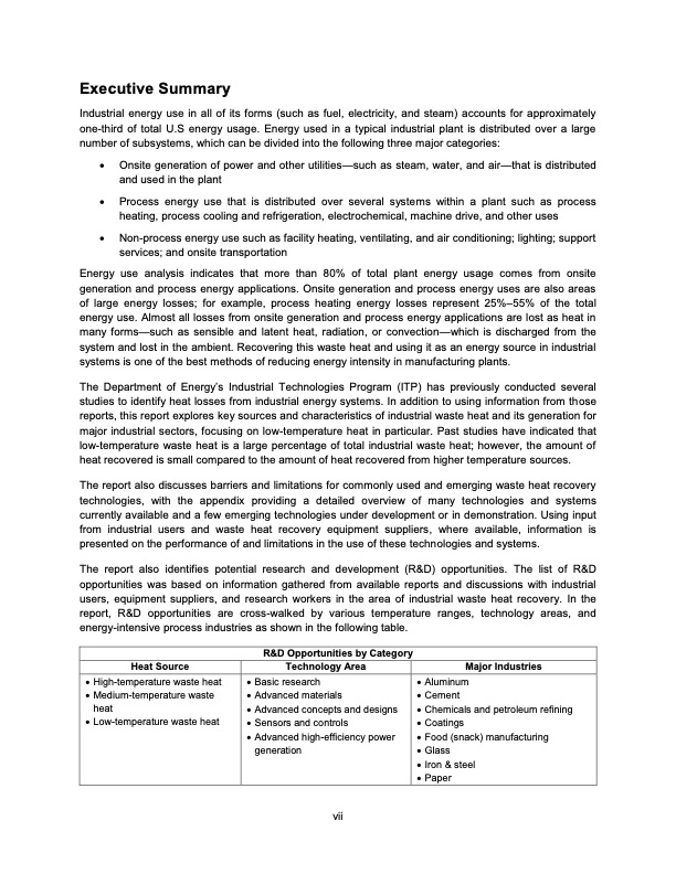 industrial-waste-heat-recovery-potential-007