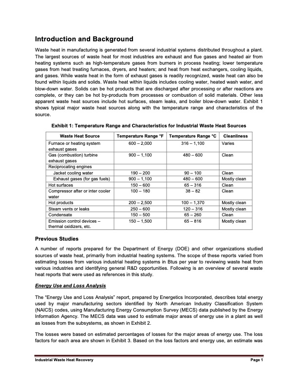 industrial-waste-heat-recovery-potential-011