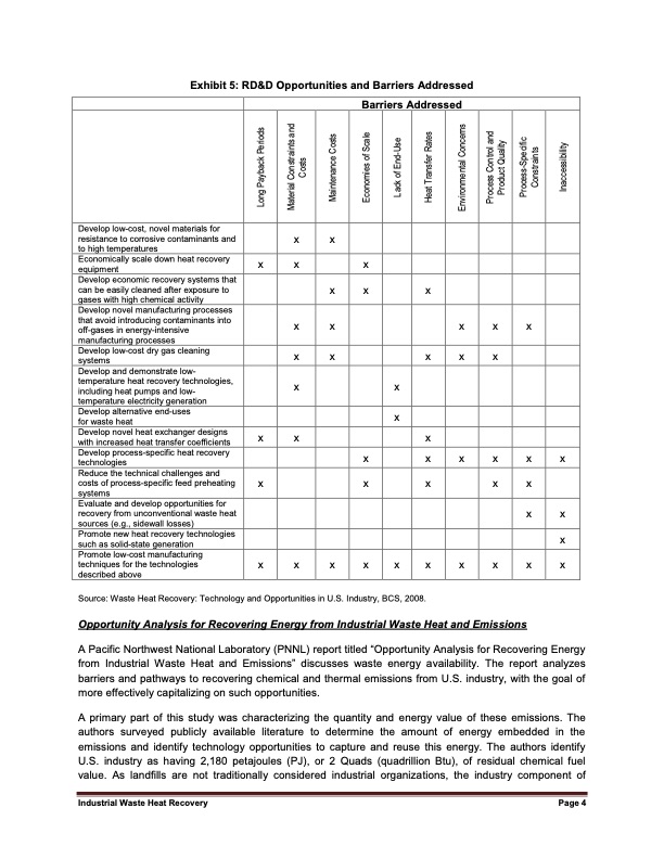 industrial-waste-heat-recovery-potential-014