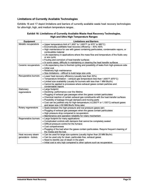 industrial-waste-heat-recovery-potential-043