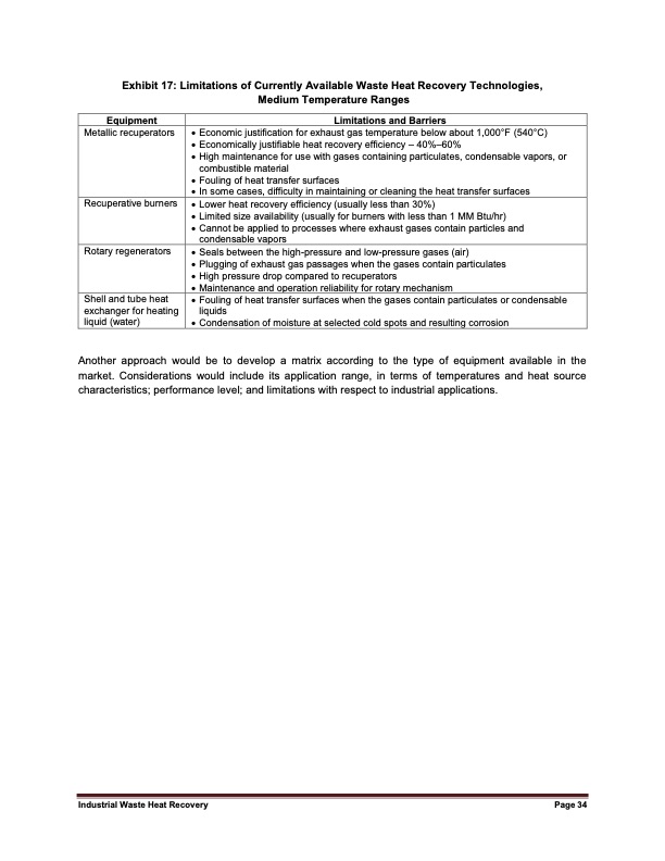 industrial-waste-heat-recovery-potential-044