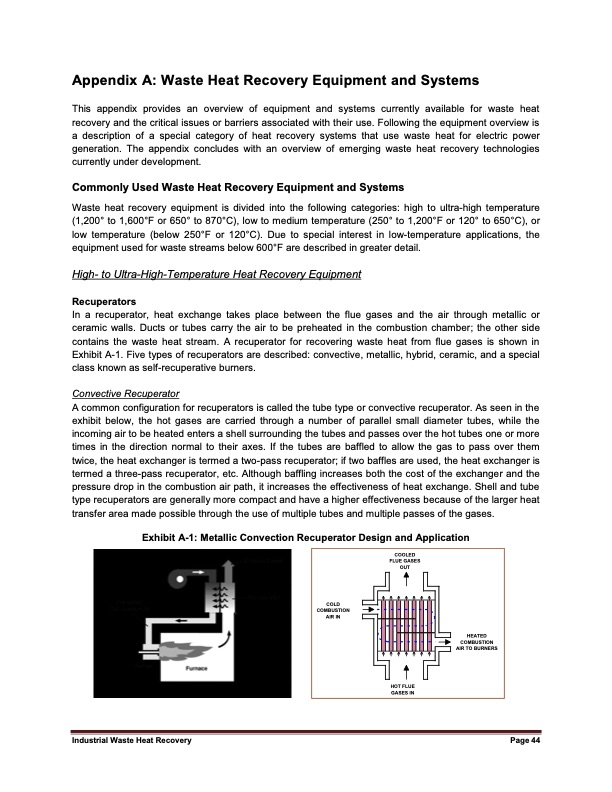industrial-waste-heat-recovery-potential-054