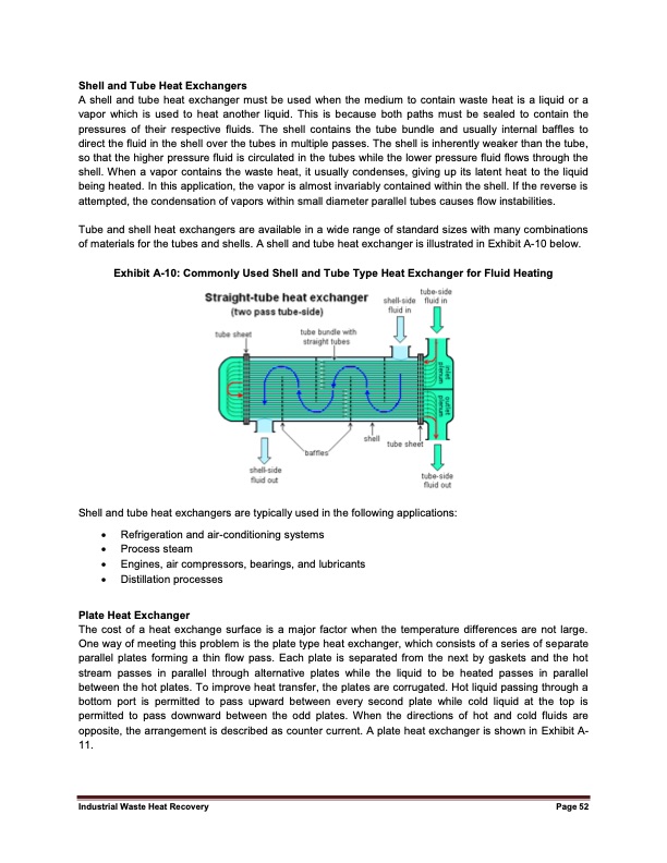 industrial-waste-heat-recovery-potential-062