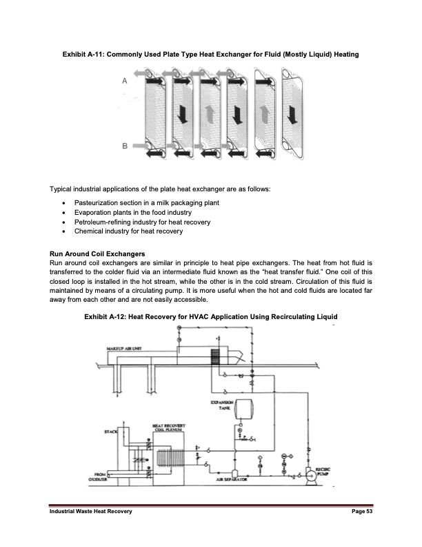industrial-waste-heat-recovery-potential-063