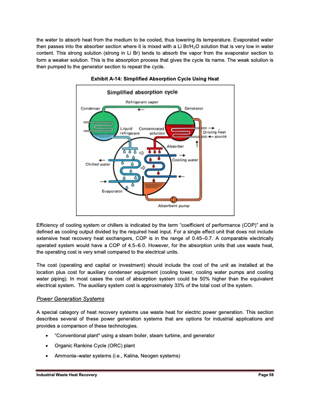industrial-waste-heat-recovery-potential-068