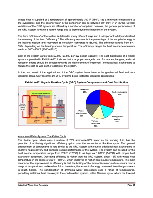 industrial-waste-heat-recovery-potential-071