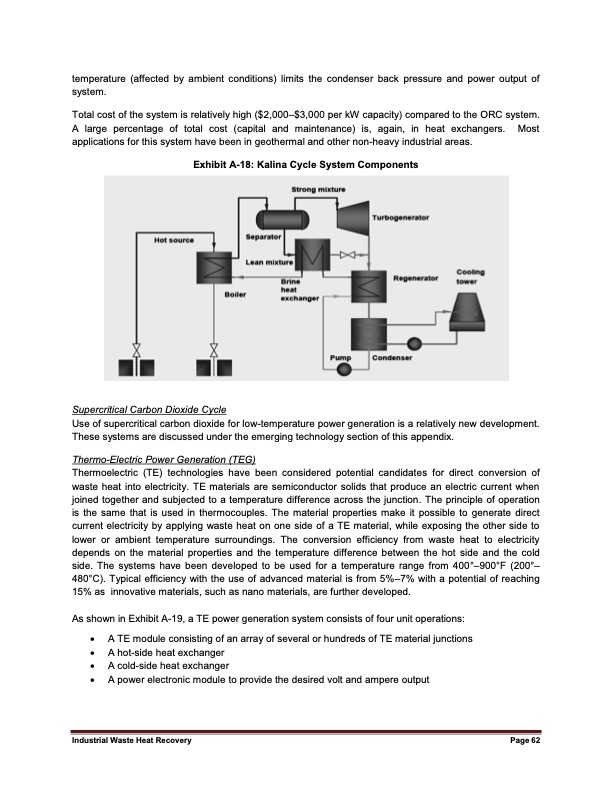 industrial-waste-heat-recovery-potential-072