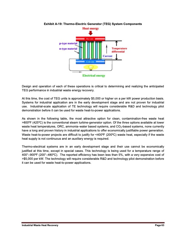 industrial-waste-heat-recovery-potential-073
