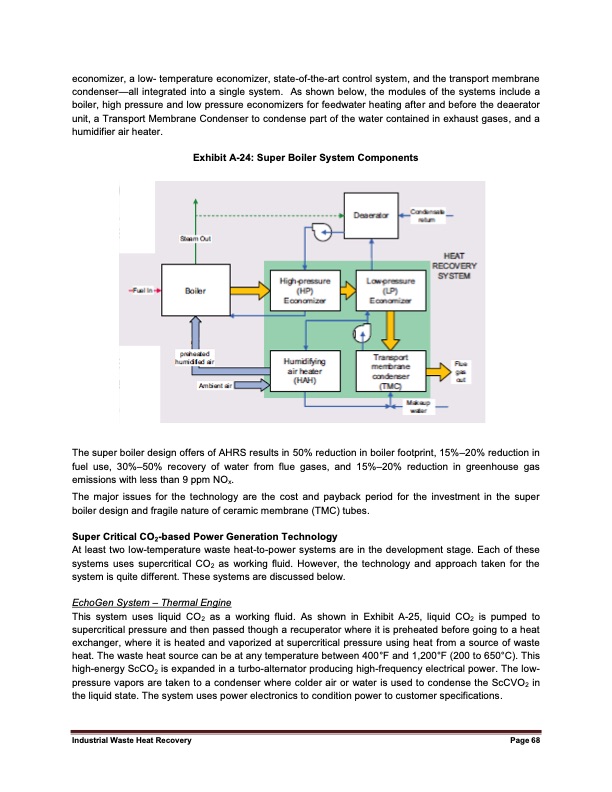 industrial-waste-heat-recovery-potential-078