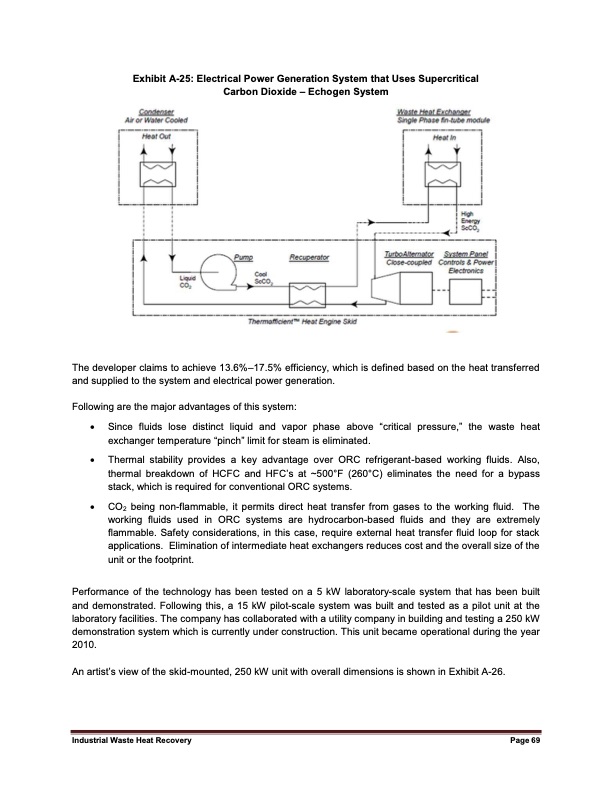 industrial-waste-heat-recovery-potential-079