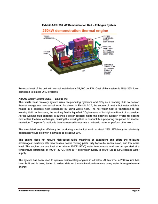 industrial-waste-heat-recovery-potential-080