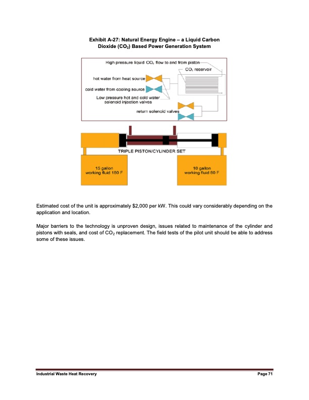 industrial-waste-heat-recovery-potential-081
