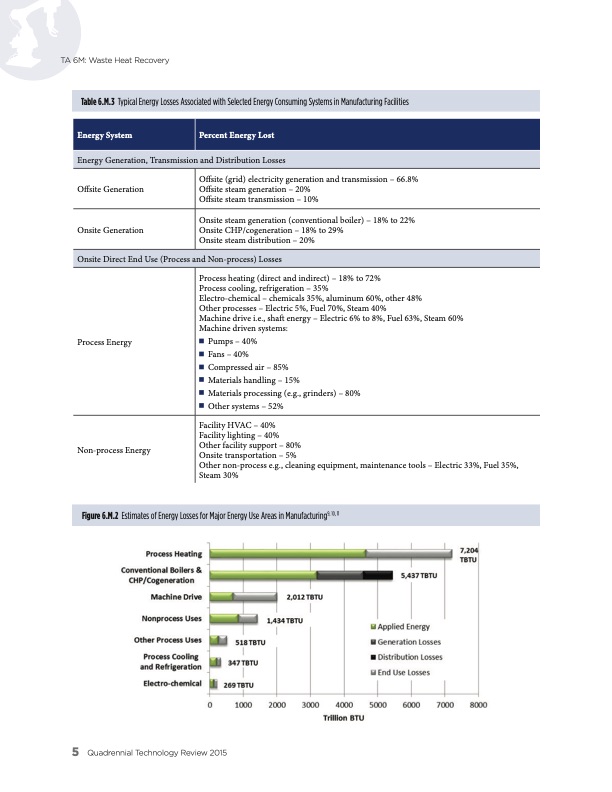 innovating-clean-energy-technologies-advanced-manufacturing-006