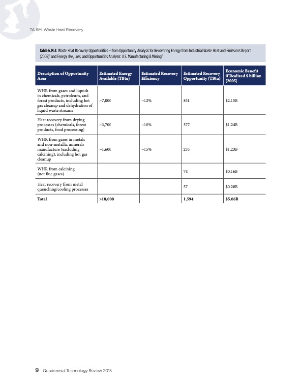innovating-clean-energy-technologies-advanced-manufacturing-010
